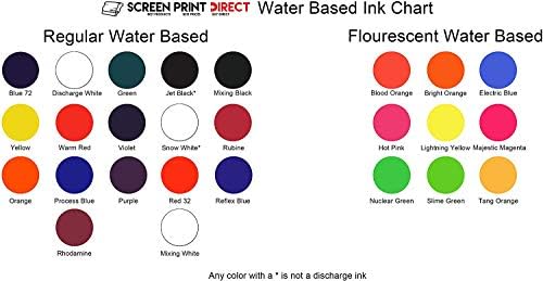 Ecotex Proses Serigrafi için Mavi Su Bazlı Deşarj Mürekkebi Kumaş Tekstilleri için Ftalat İçermeyen Formül 5 Galon-640 oz.