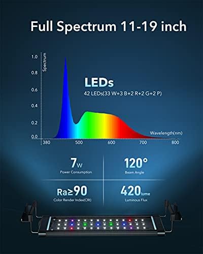 LED akvaryum ışık, balık tankı ışık ile Uzatılabilir Parantez, tam Spektrum, beyaz ve Mavi Led'ler için Sucul Resif Mercan