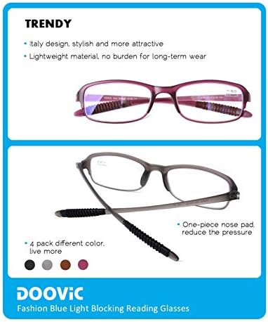DOOViC 4 Paket bilgisayar okuma gözlüğü mavi ışık Engelleme Anti göz yorgunluğu Esnek hafif okuyucular için Kadın Erkek 1.75