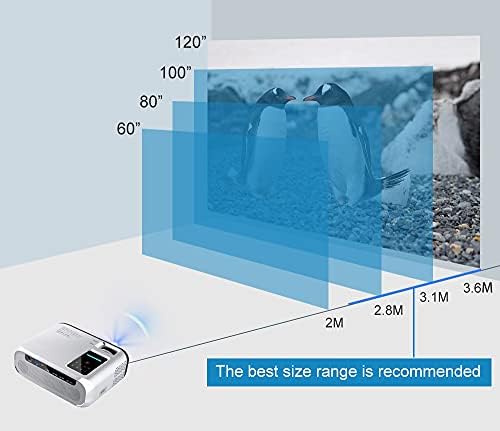 ZZABC Projektör LED Mini Mikro Taşınabilir Video HD Projektör için USB ile Oyun Film Sinema Ev Sineması