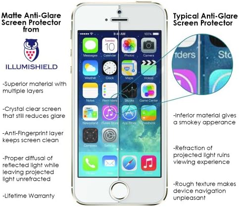 ıLLumiShield Mat Ekran Koruyucu Alcatel A30 Tablet ile Uyumlu (2-Pack) Parlama Önleyici Kalkan Anti-Kabarcık ve Anti-Parmak